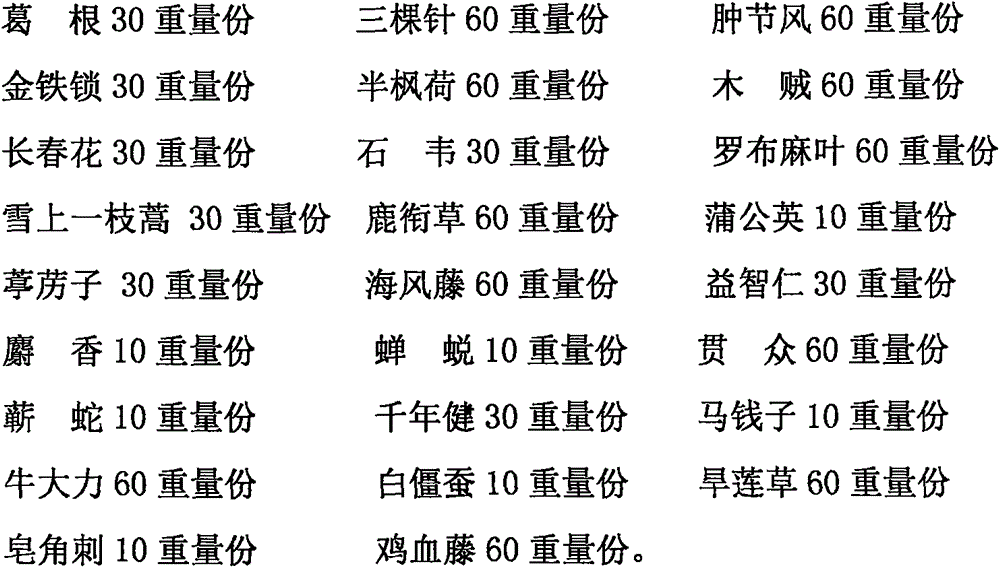 Medicine composition for treating rheumatic and rheumatoid arthritis