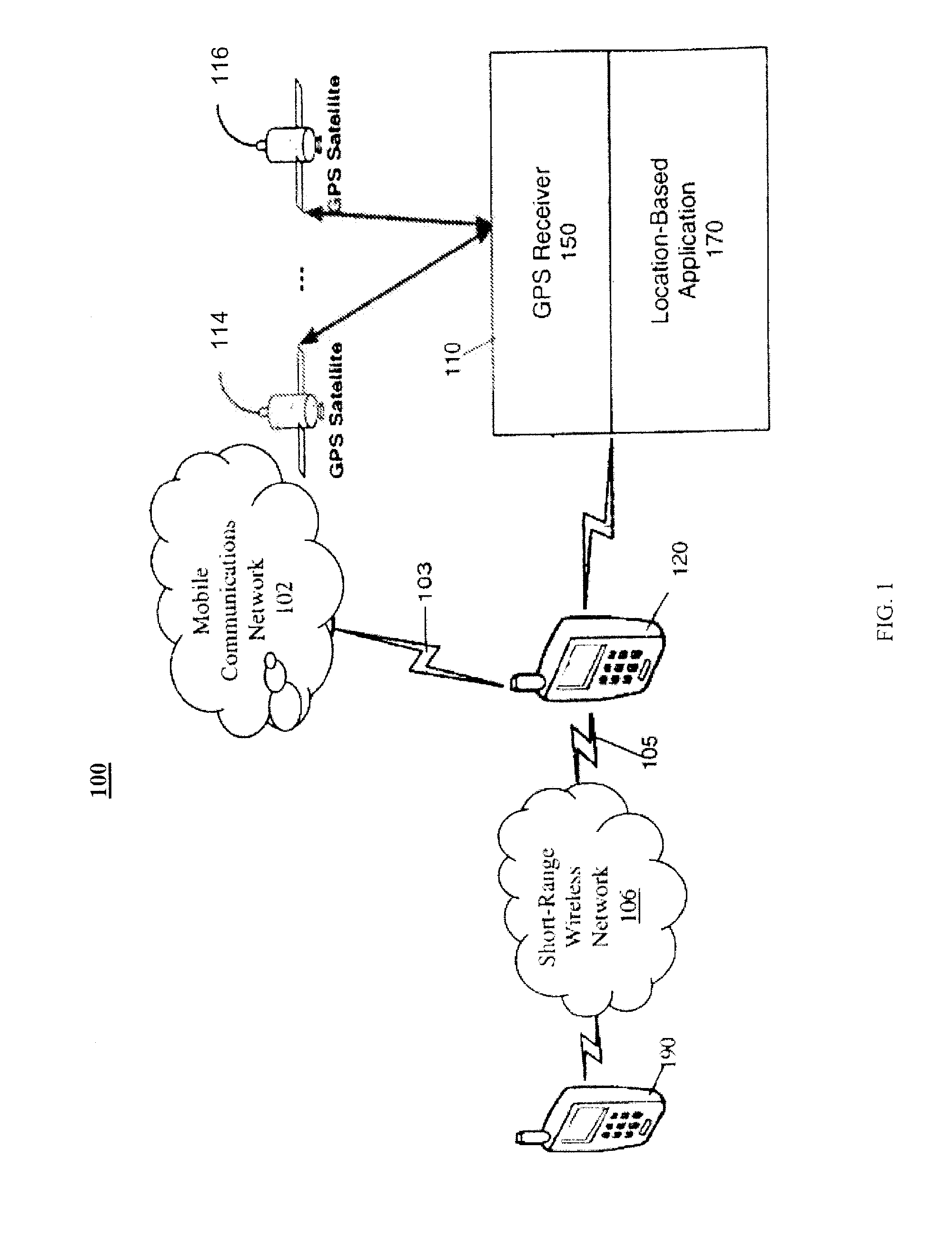 GPS with aiding from ad-hoc peer-to-peer bluetooth networks