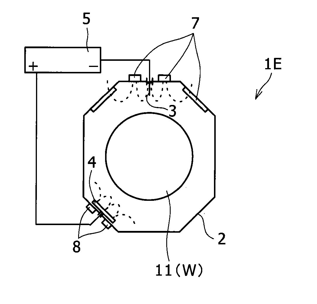 Ion bombardment treatment apparatus and method for cleaning of surface of base material using the same