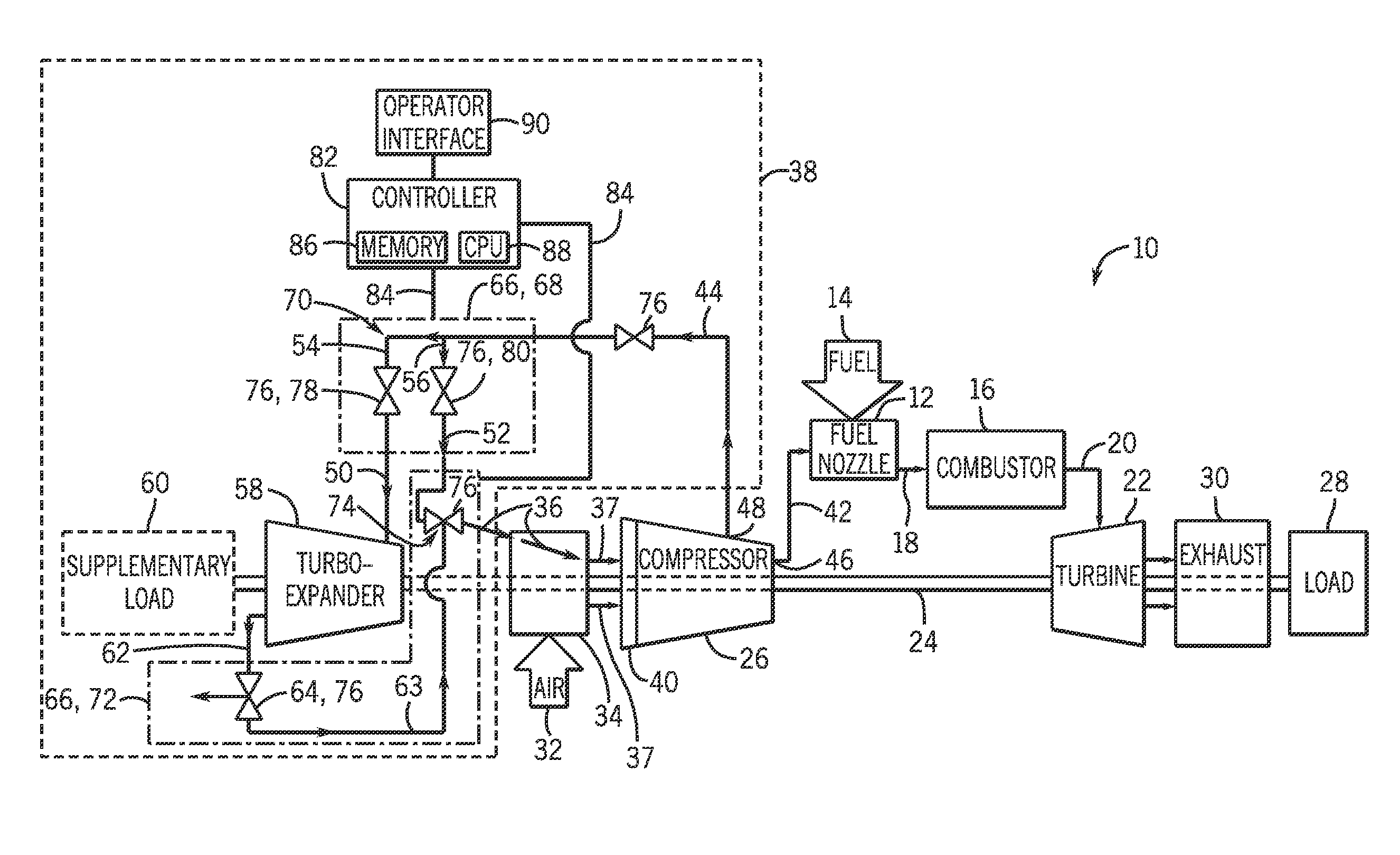 System and method for recirculating and recovering energy from compressor discharge bleed air