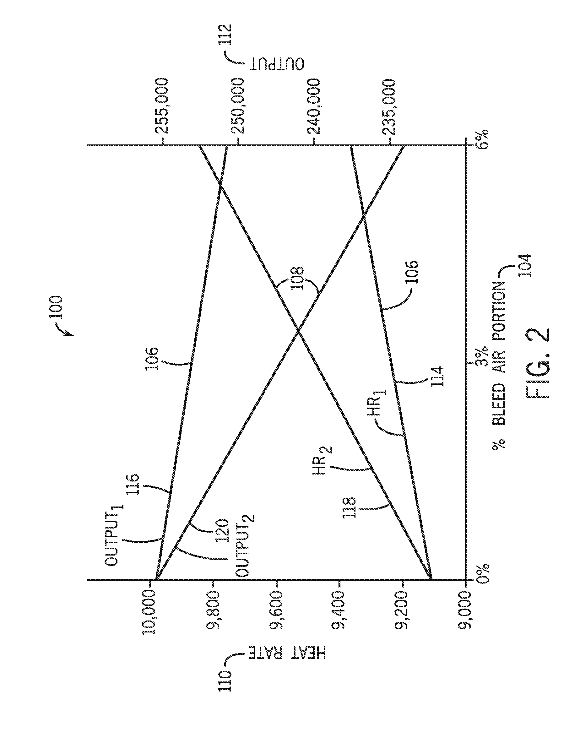 System and method for recirculating and recovering energy from compressor discharge bleed air