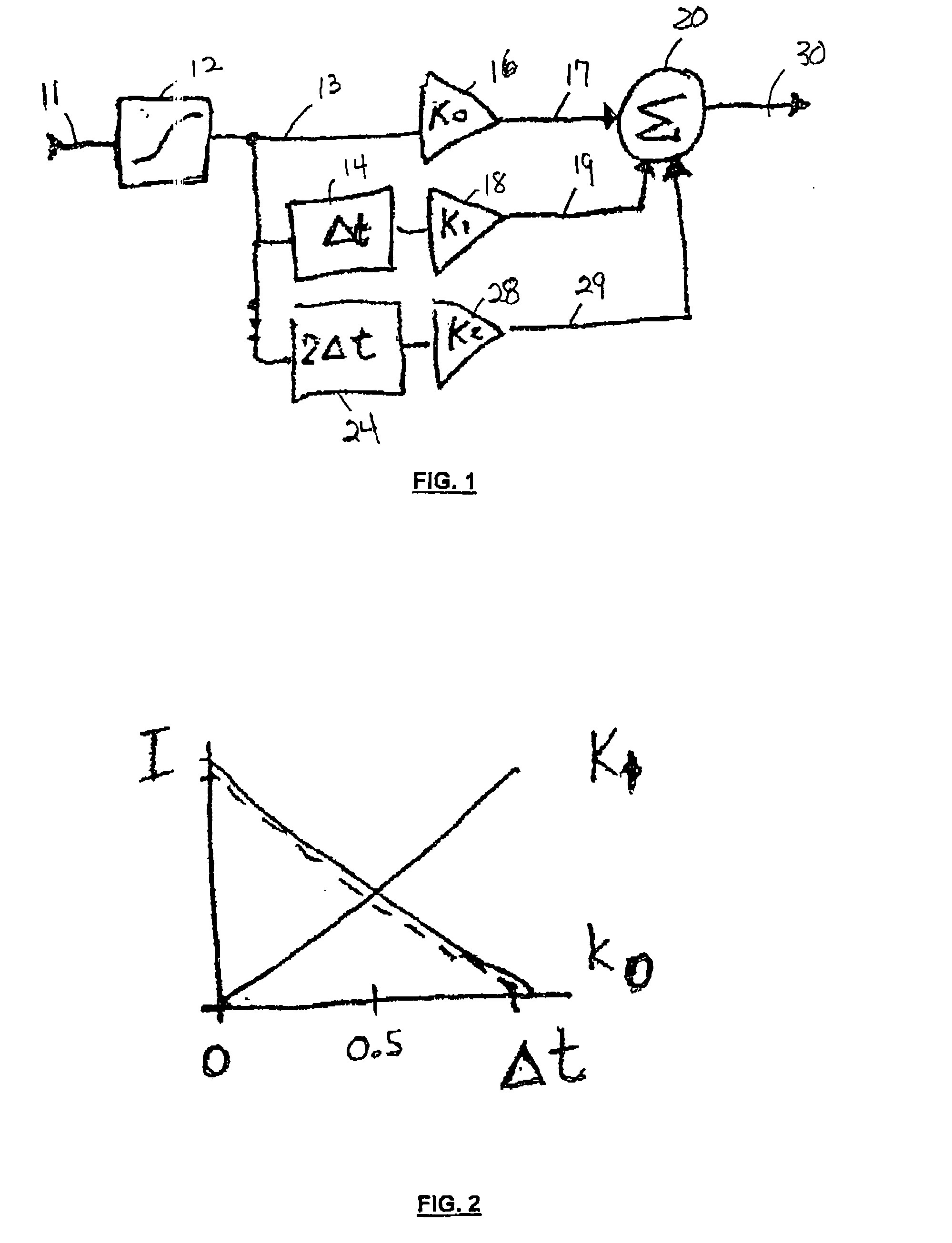 Method and apparatus for creating variable delay