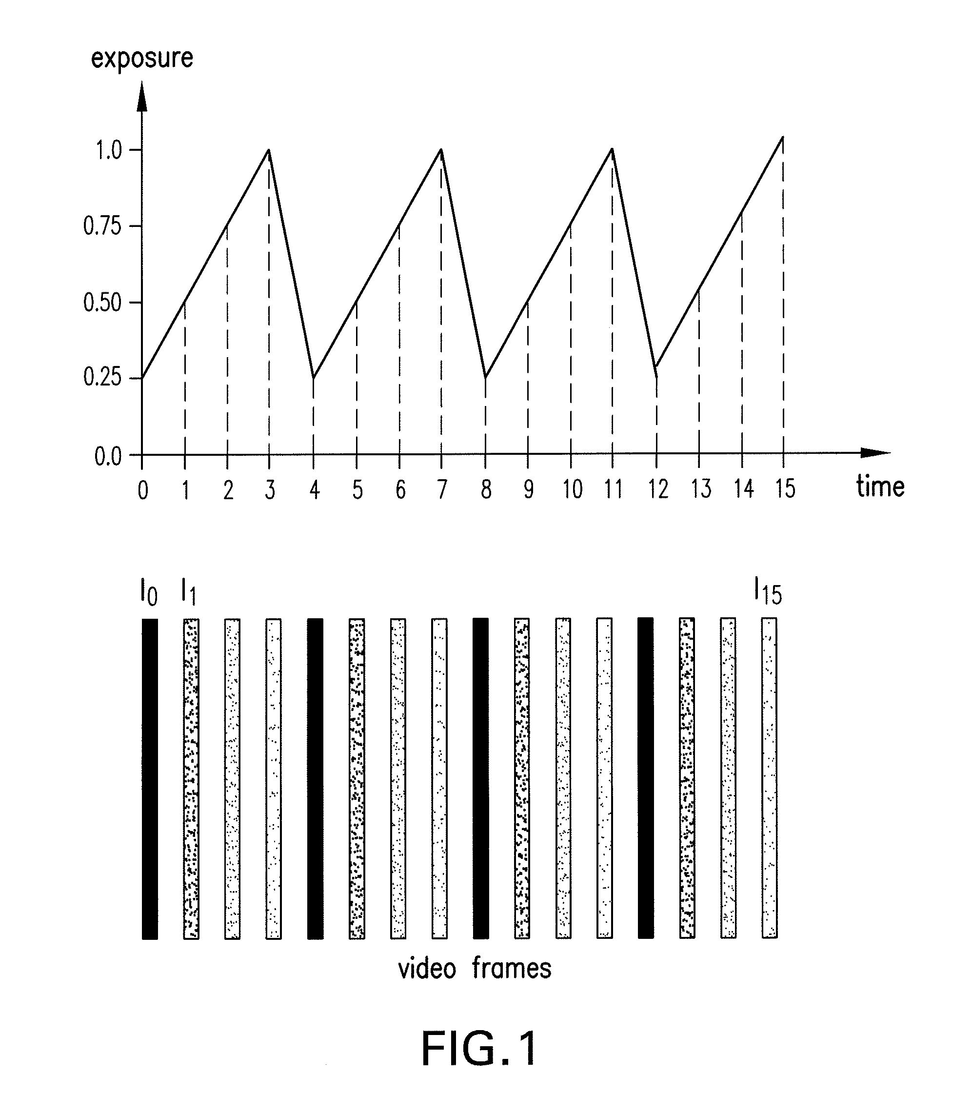 Imaging method and system