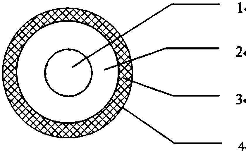 Rapid heat dissipation large-current-carrying cable