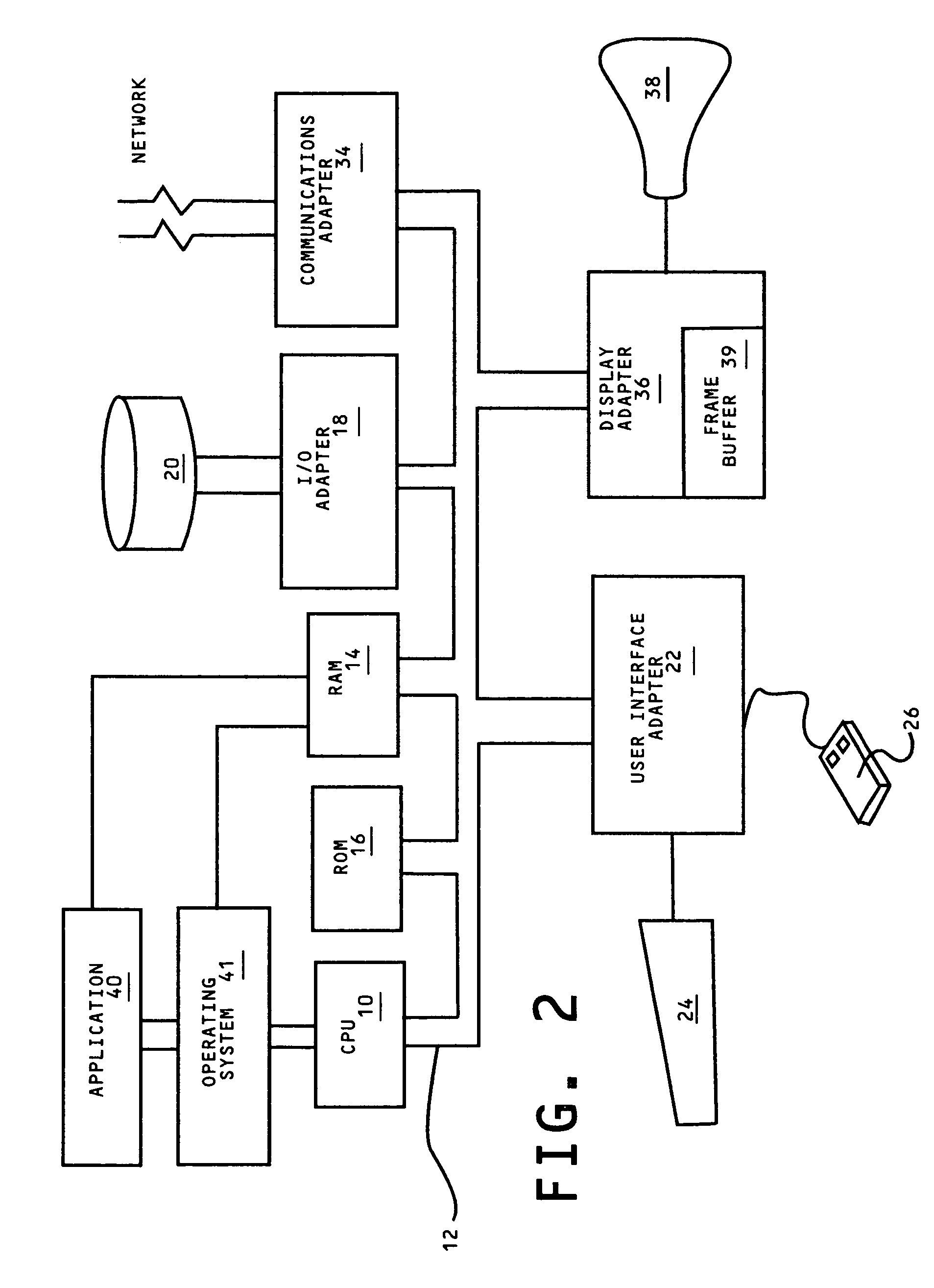 Electronic mail distribution network with simple user-friendly interactive implementation enabling a user at a receiving display terminal to turn off spam