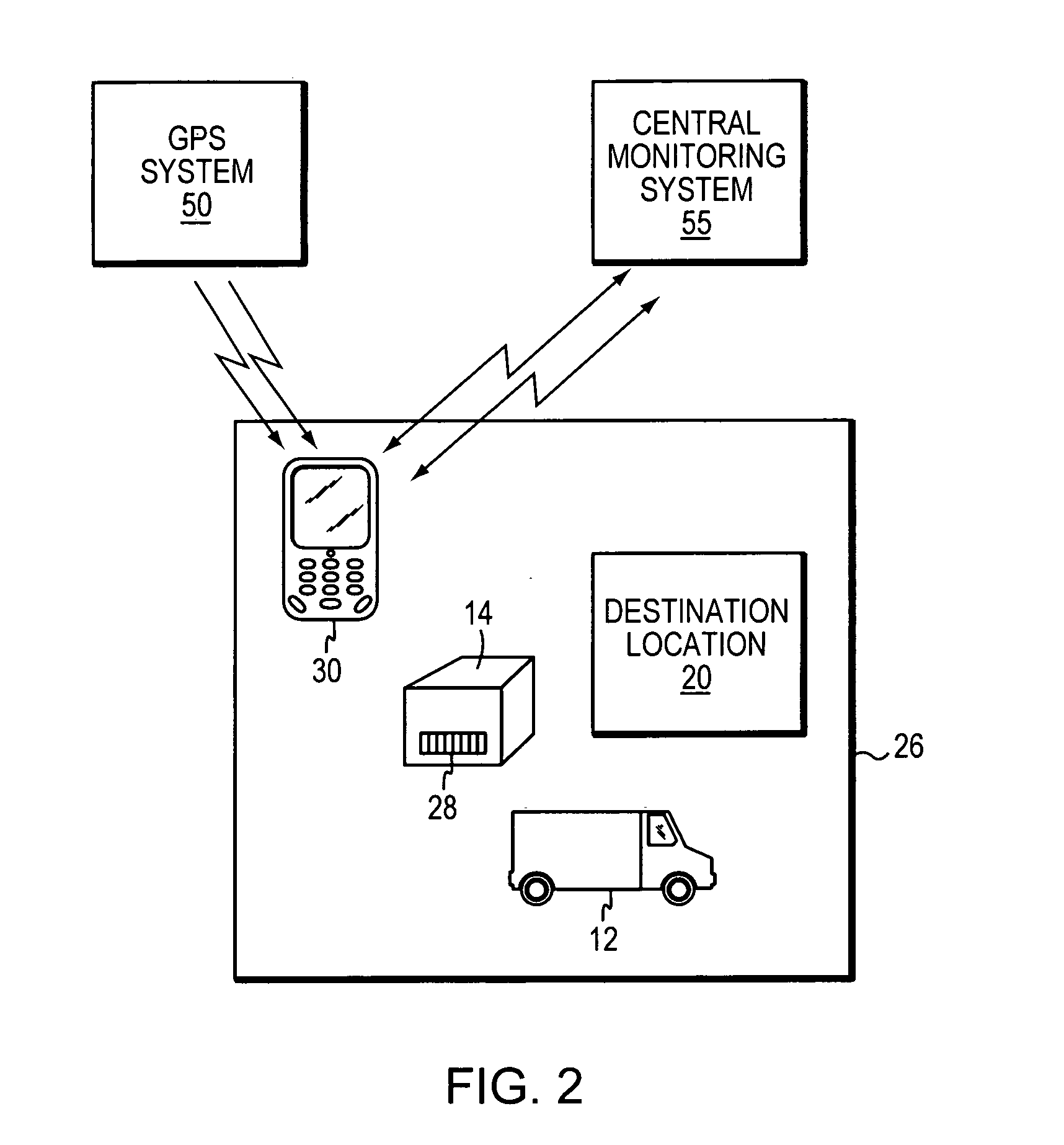Item-based monitoring systems and methods