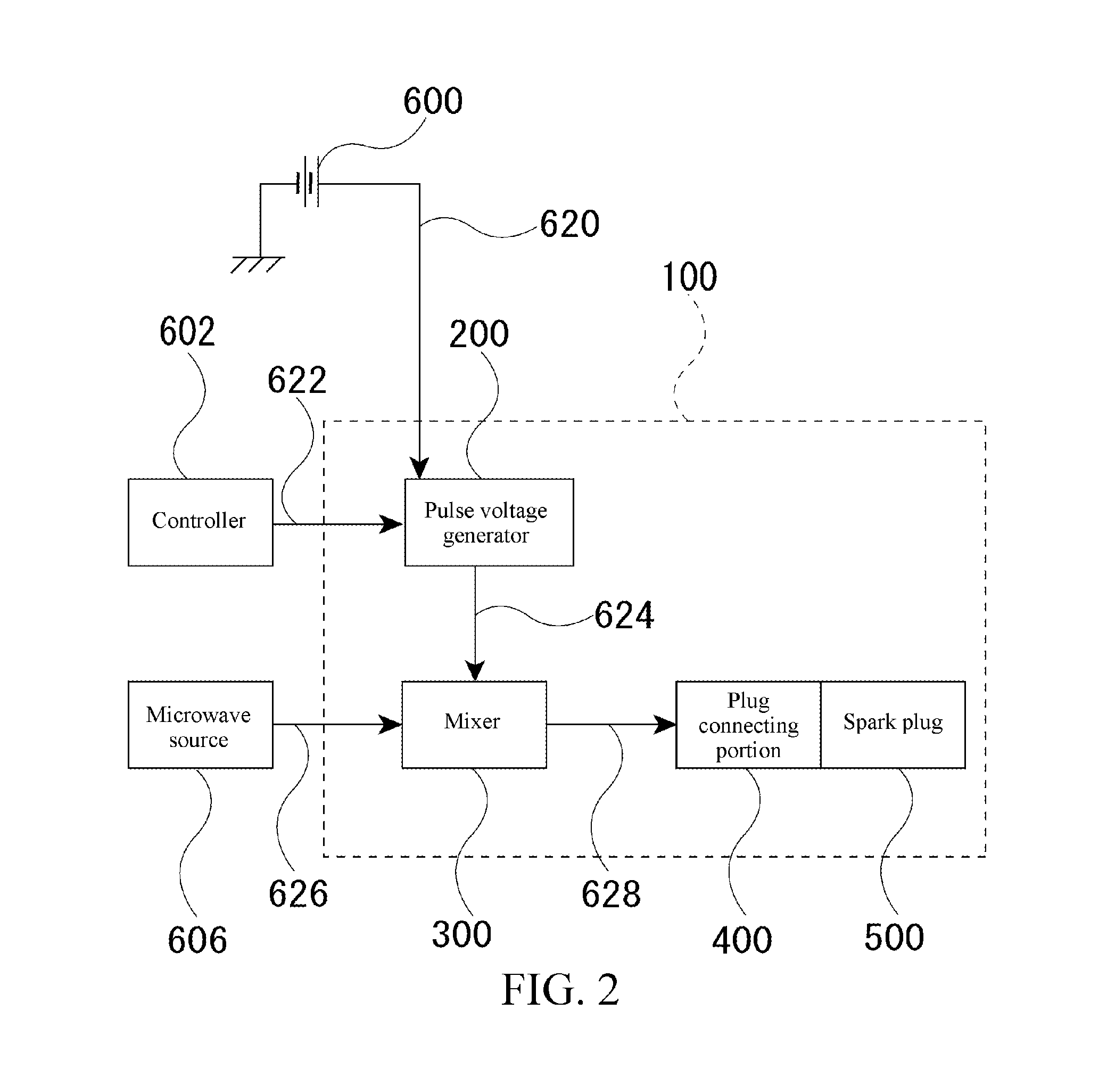 Mixer, matching device, ignition unit, and plasma generator