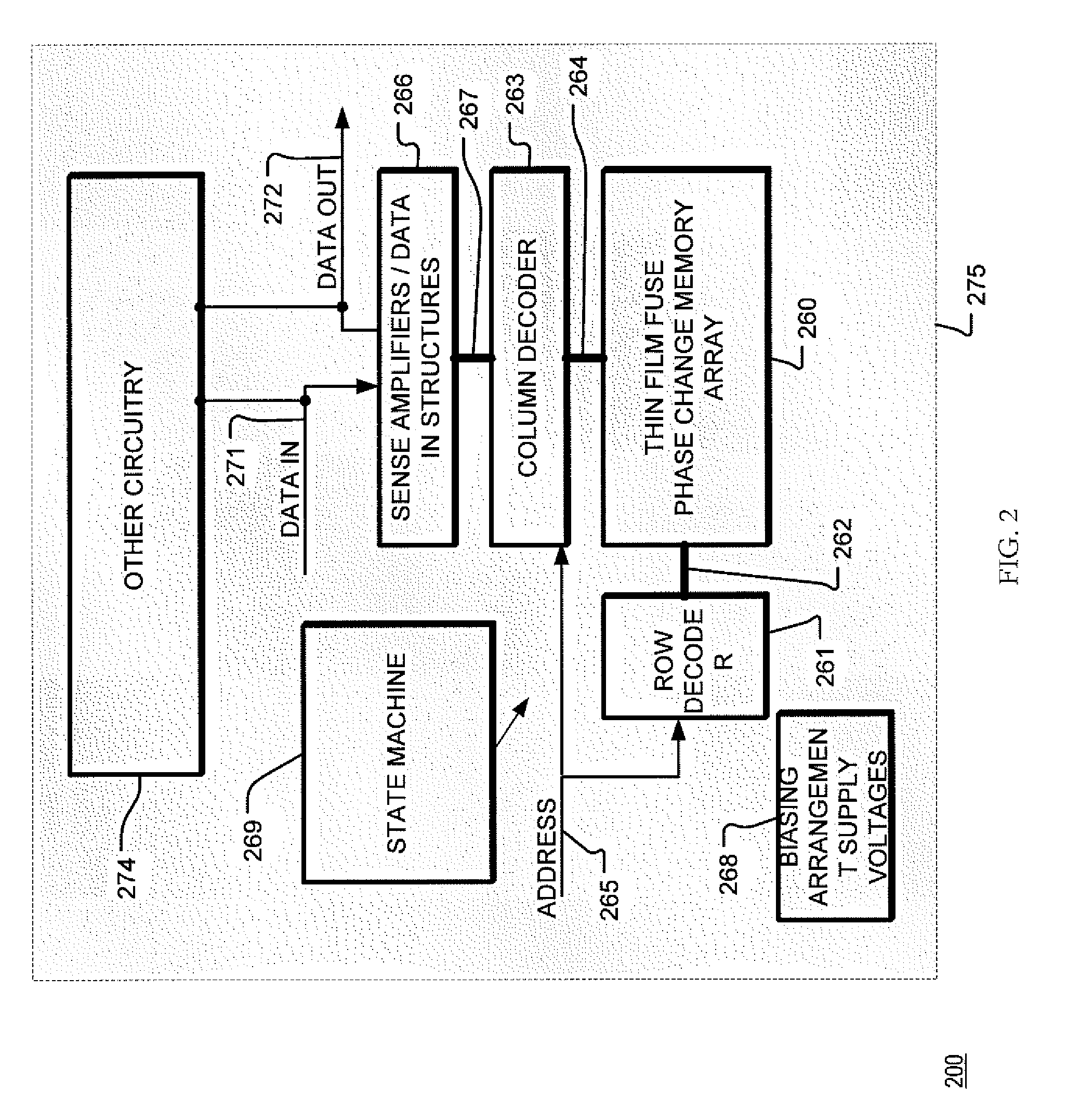 Structures and Methods of a Bistable Resistive Random Access Memory