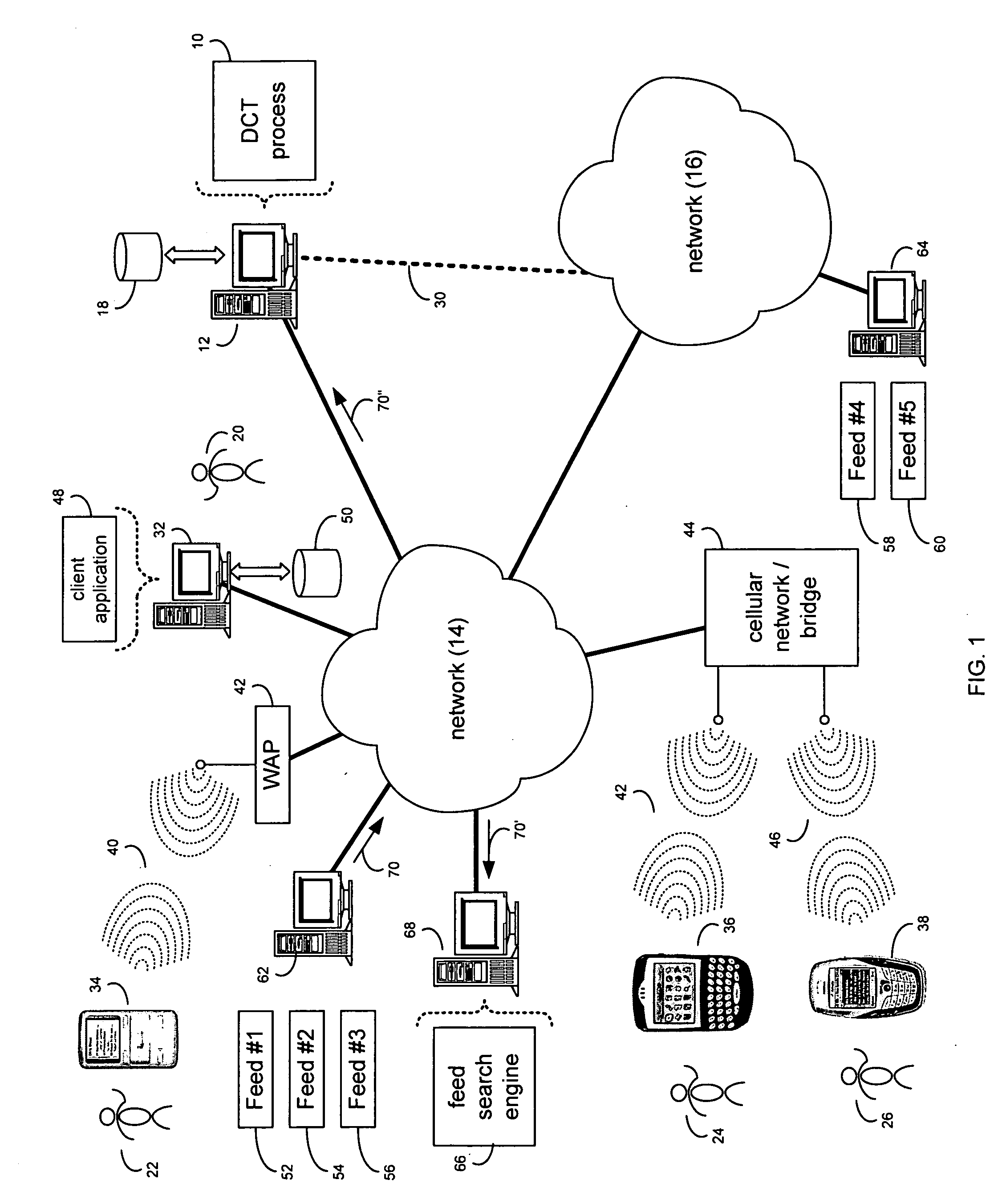 System and method for automatically obtaining web feed content