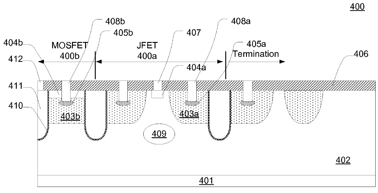 Junction field effect transistors and associated fabrication methods