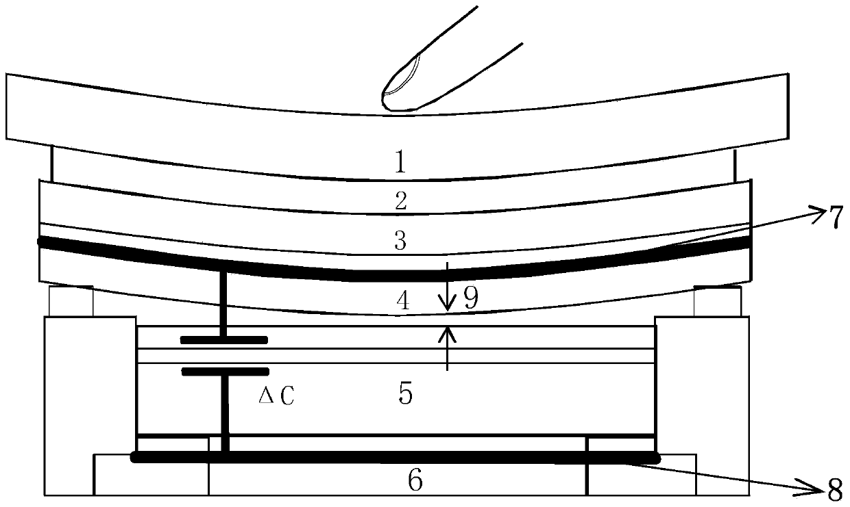 a display device