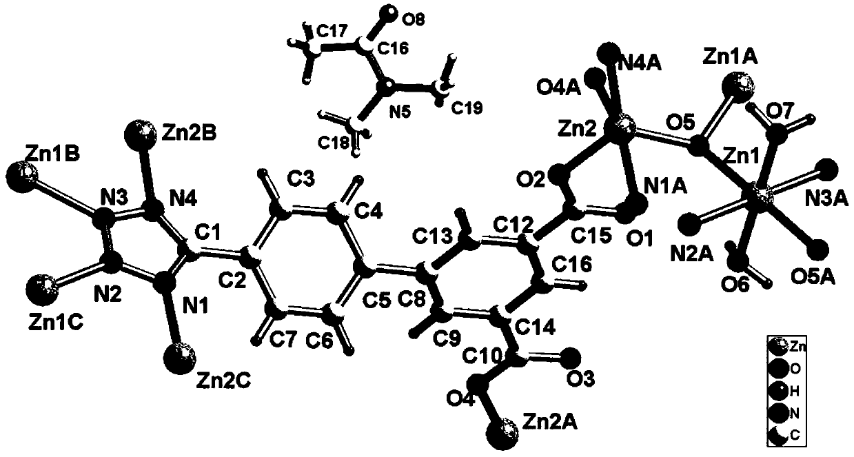 Ultra-stable three-dimensional light-emitting zinc (II) metal organic framework material, preparation method and applications thereof