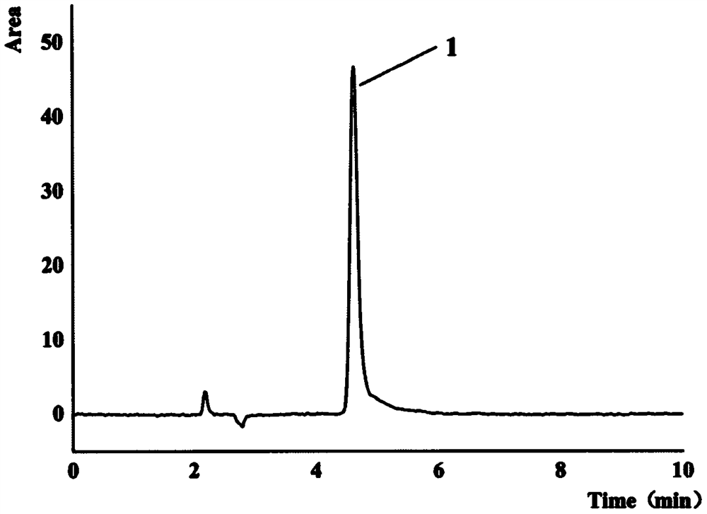 Method for detecting 1-vinyl imidazole in chemical product