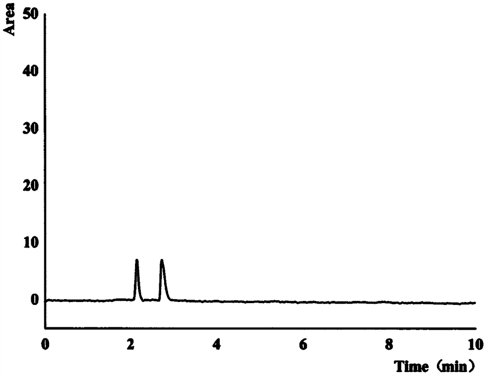 Method for detecting 1-vinyl imidazole in chemical product