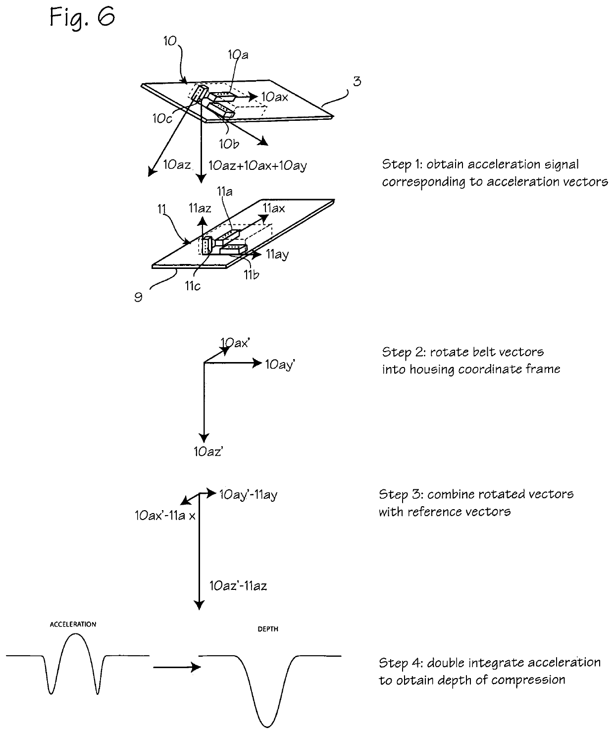 Chest compression system and method