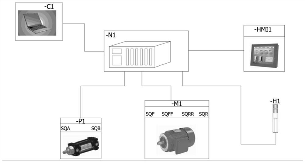 Alarm system for realizing accurate prompt of fault point in full-automatic removable flask molding line