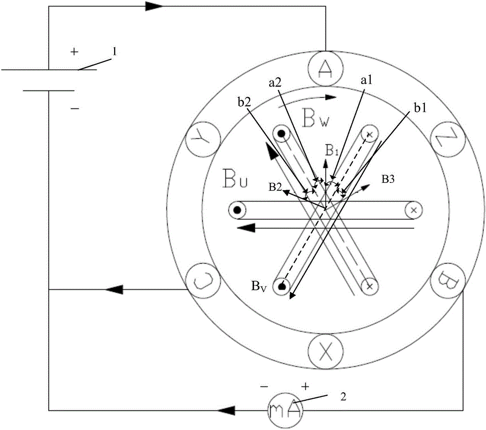 Phase sequence testing method and device of three-phase asynchronous motor of nuclear power station