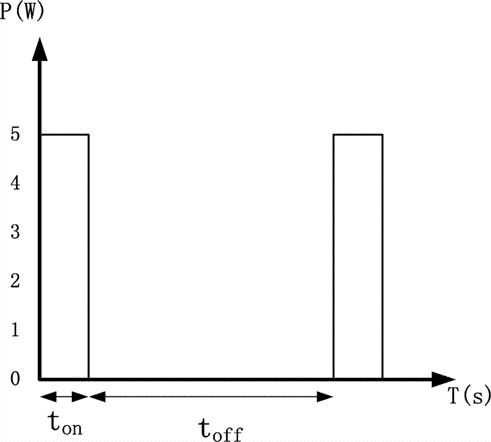 Acousto-optic deflector with large scanning angle