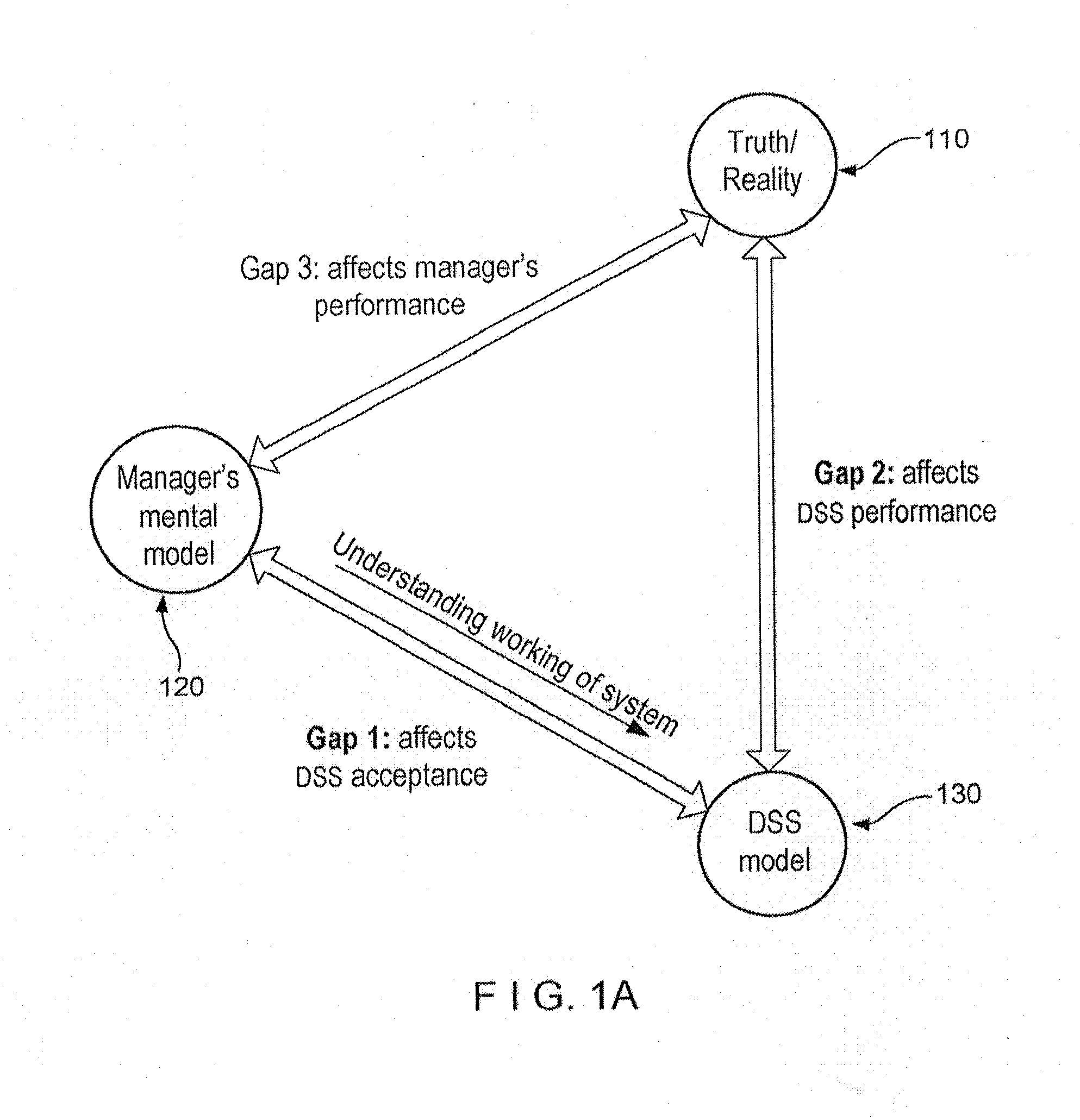 Apparatus, method and computer-accessible medium for explaining classifications of documents