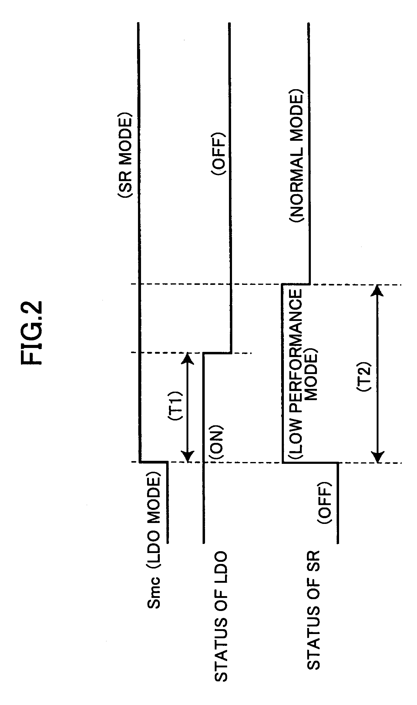 Power supply device and operations control method thereof
