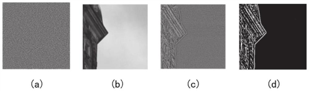 Source camera identification method and system based on edge-guided weighted average