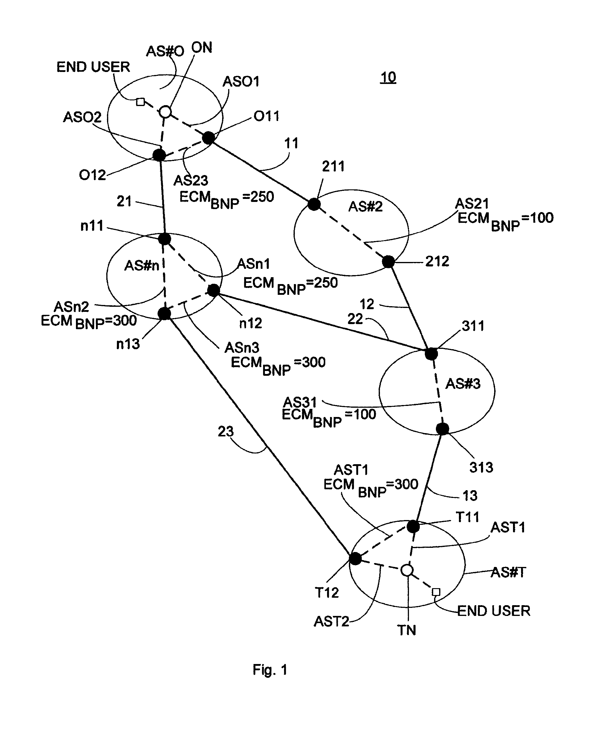 Method and node for supporting routing via inter as path