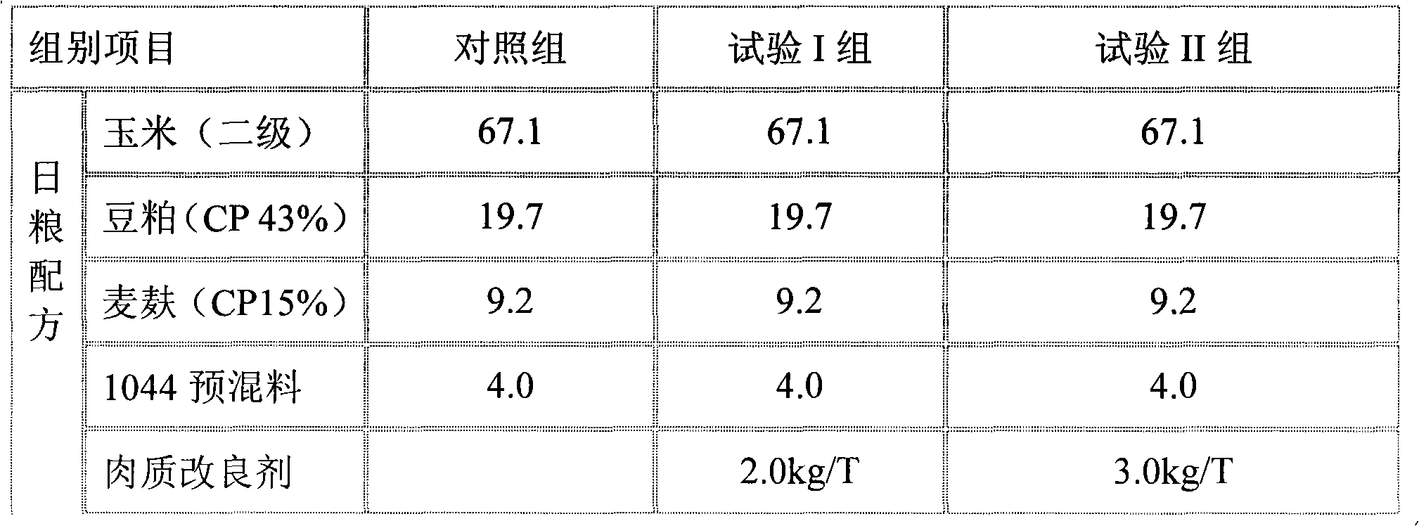 Meat quality modifier as well as preparation method and application thereof