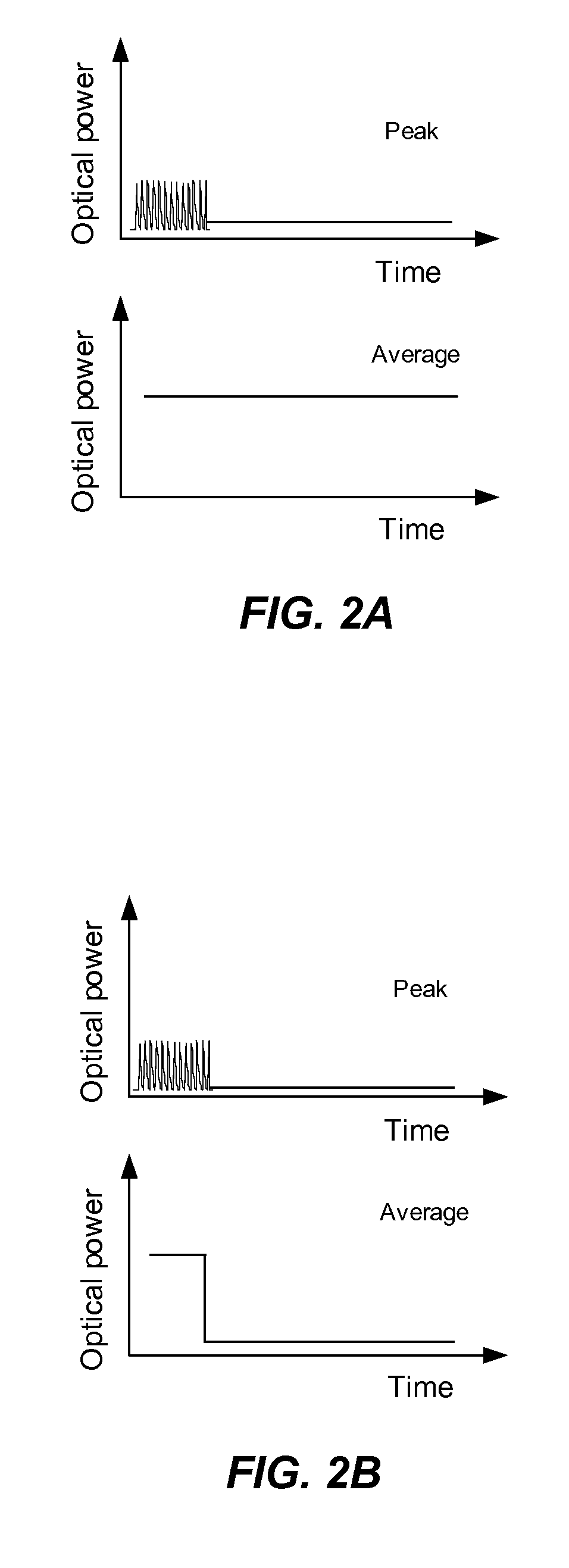 Method and apparatus for producing arbitrary pulsetrains from a harmonic fiber laser