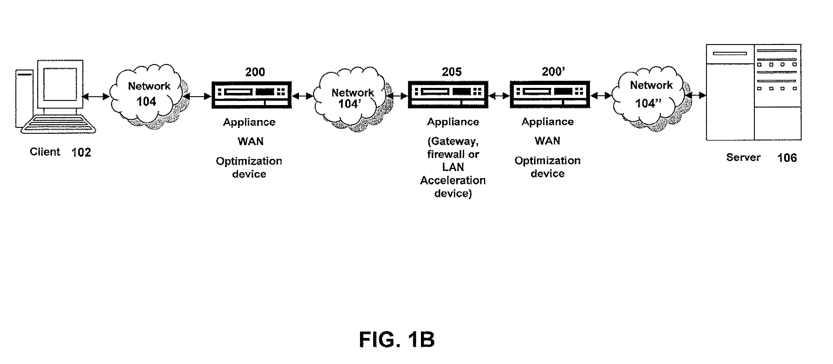 Systems and methods of using an IP ID field for automatic WAN/LAN detection