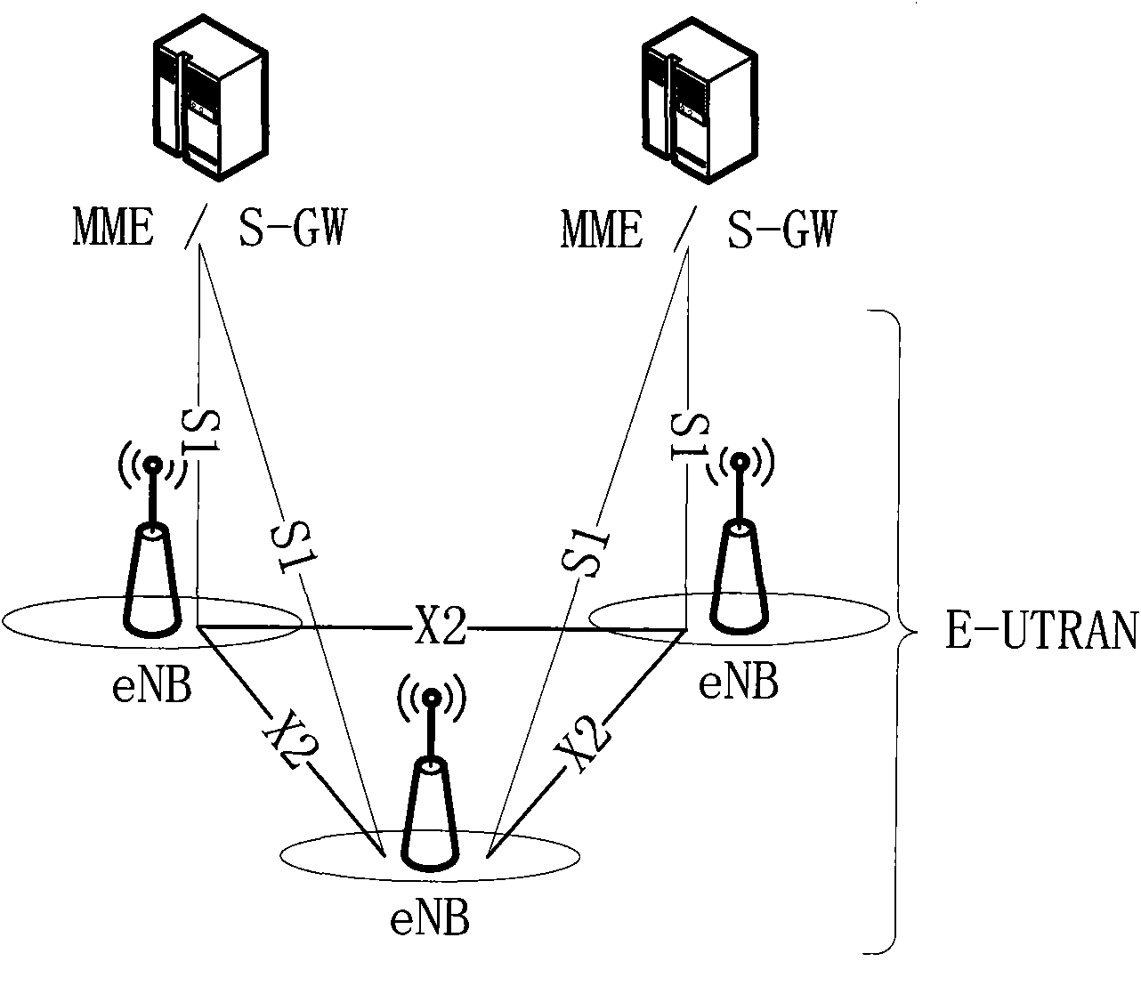 Method and wireless relay system for realizing service flow transmission of mobile terminal