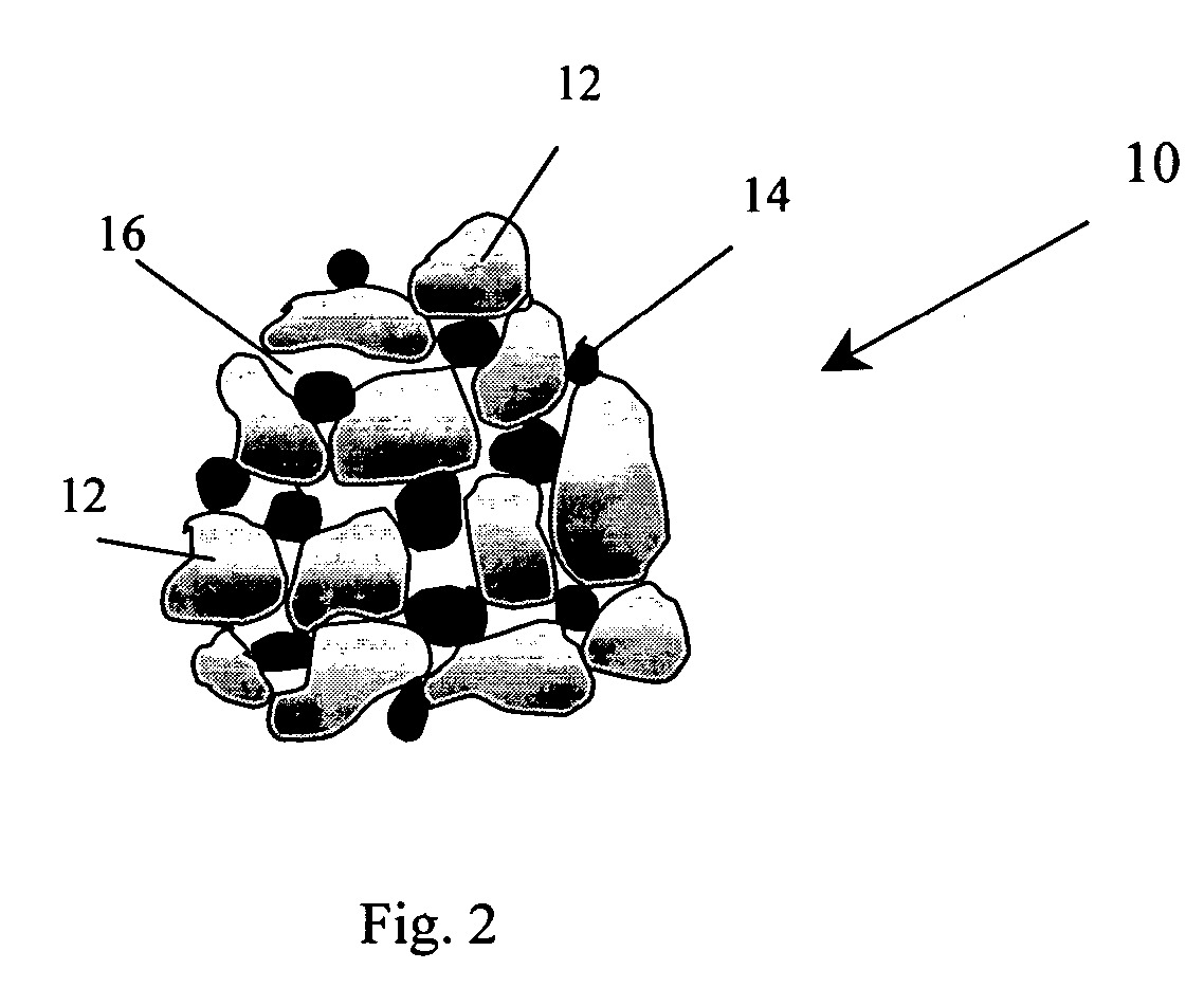 Pyroprocessed aggregates comprising IBA and PFA and methods for producing such aggregates
