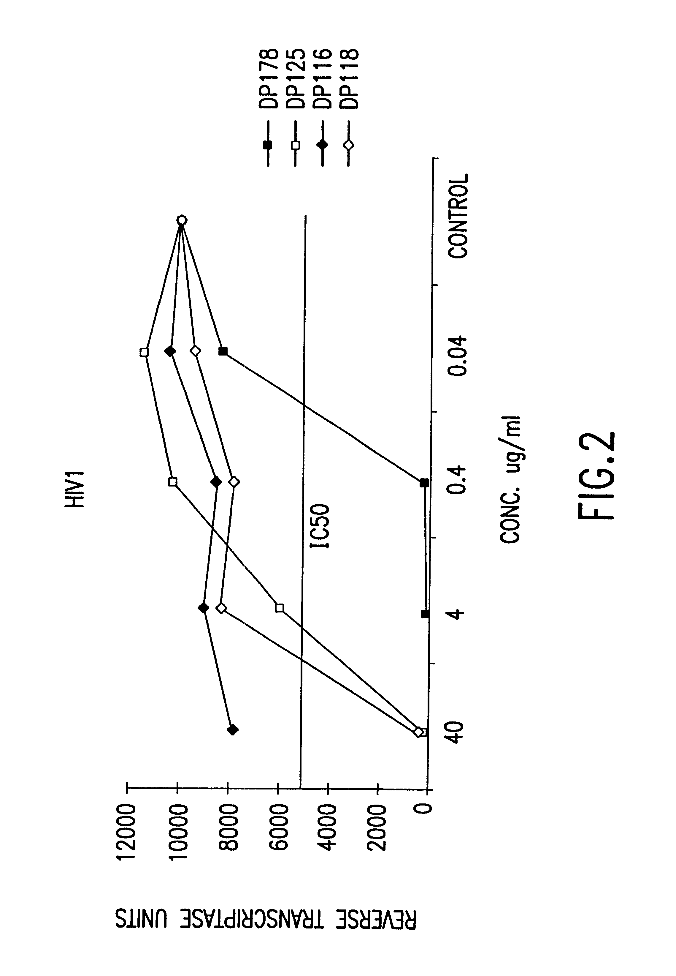 Methods for the inhibition of respiratory syncytial virus transmission