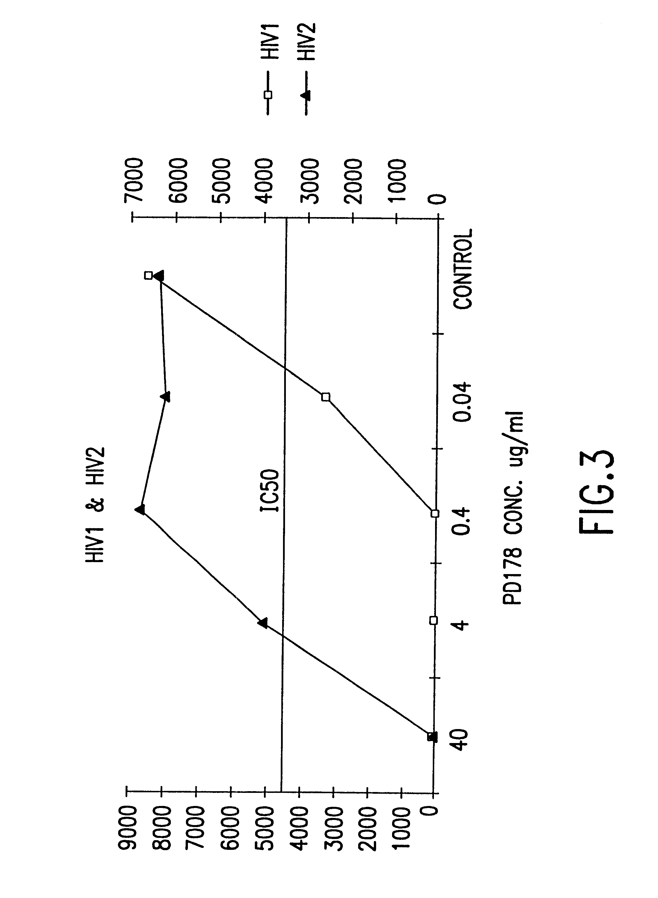 Methods for the inhibition of respiratory syncytial virus transmission