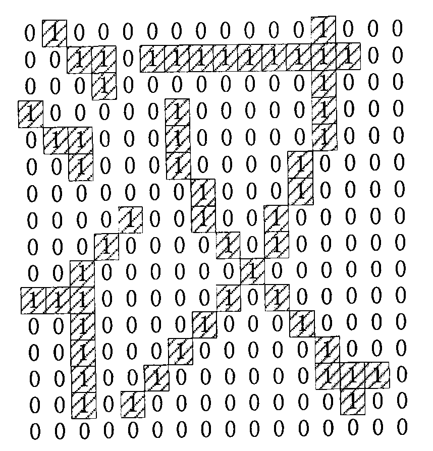 Method and system for displaying characters