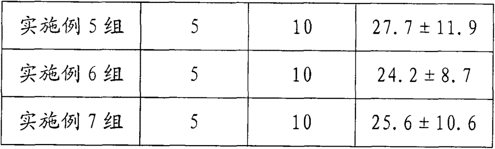 Traditional Chinese medicine composition for treating respiratory diseases and its preparation method and application