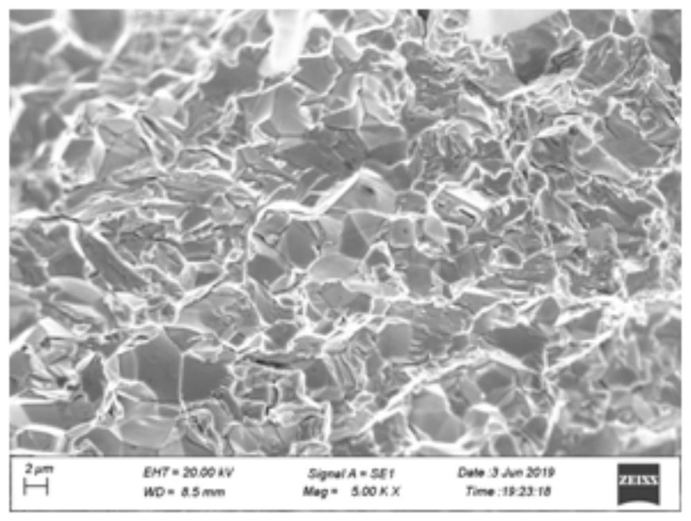 A kind of method for heat treatment of tungsten-rhenium alloy wire