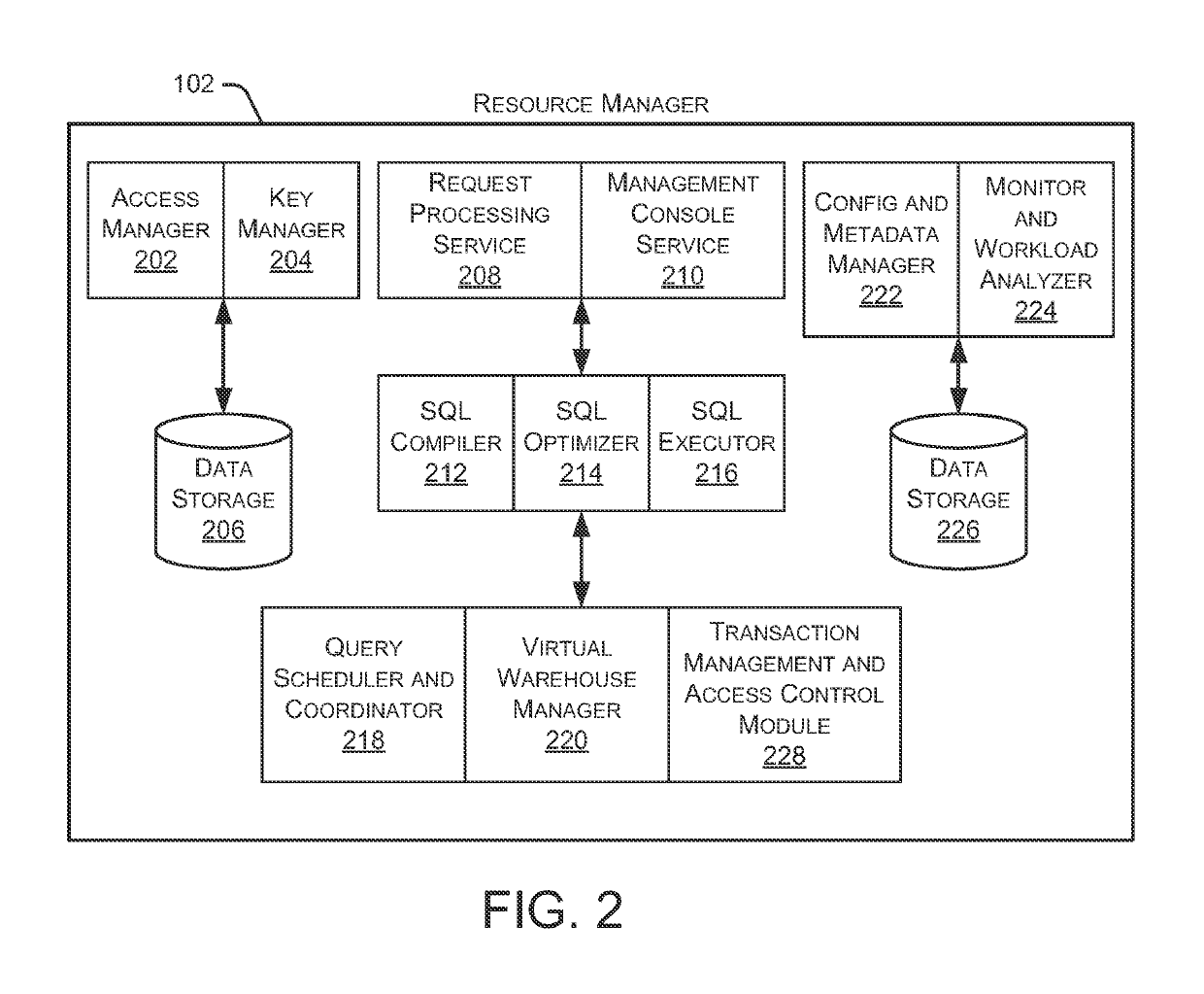 Resource provisioning systems and methods