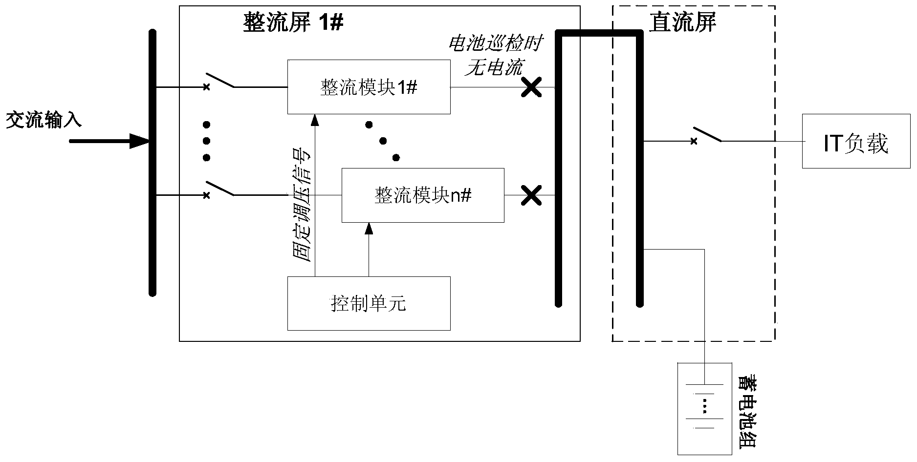 High-voltage direct-current power supply system
