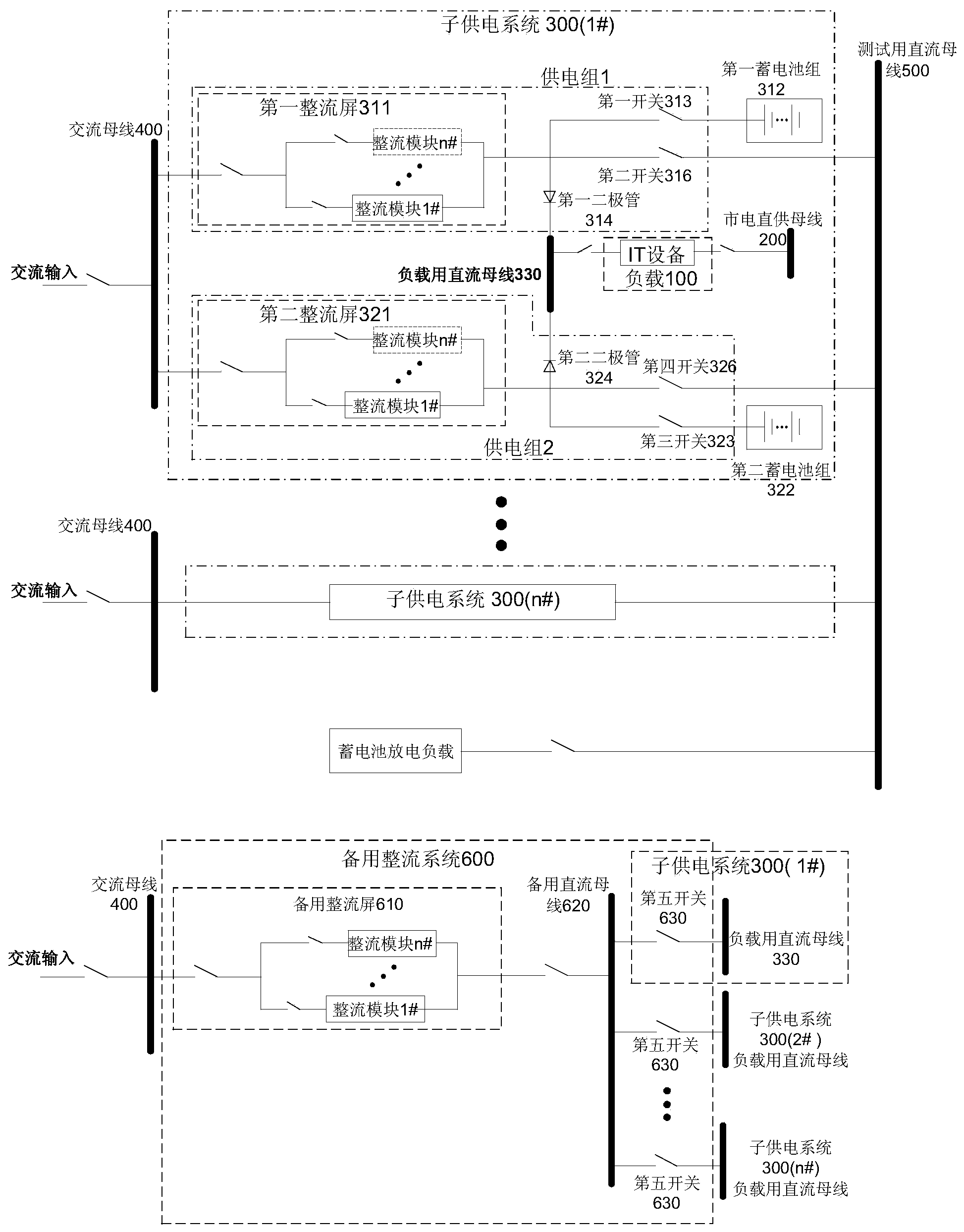 High-voltage direct-current power supply system