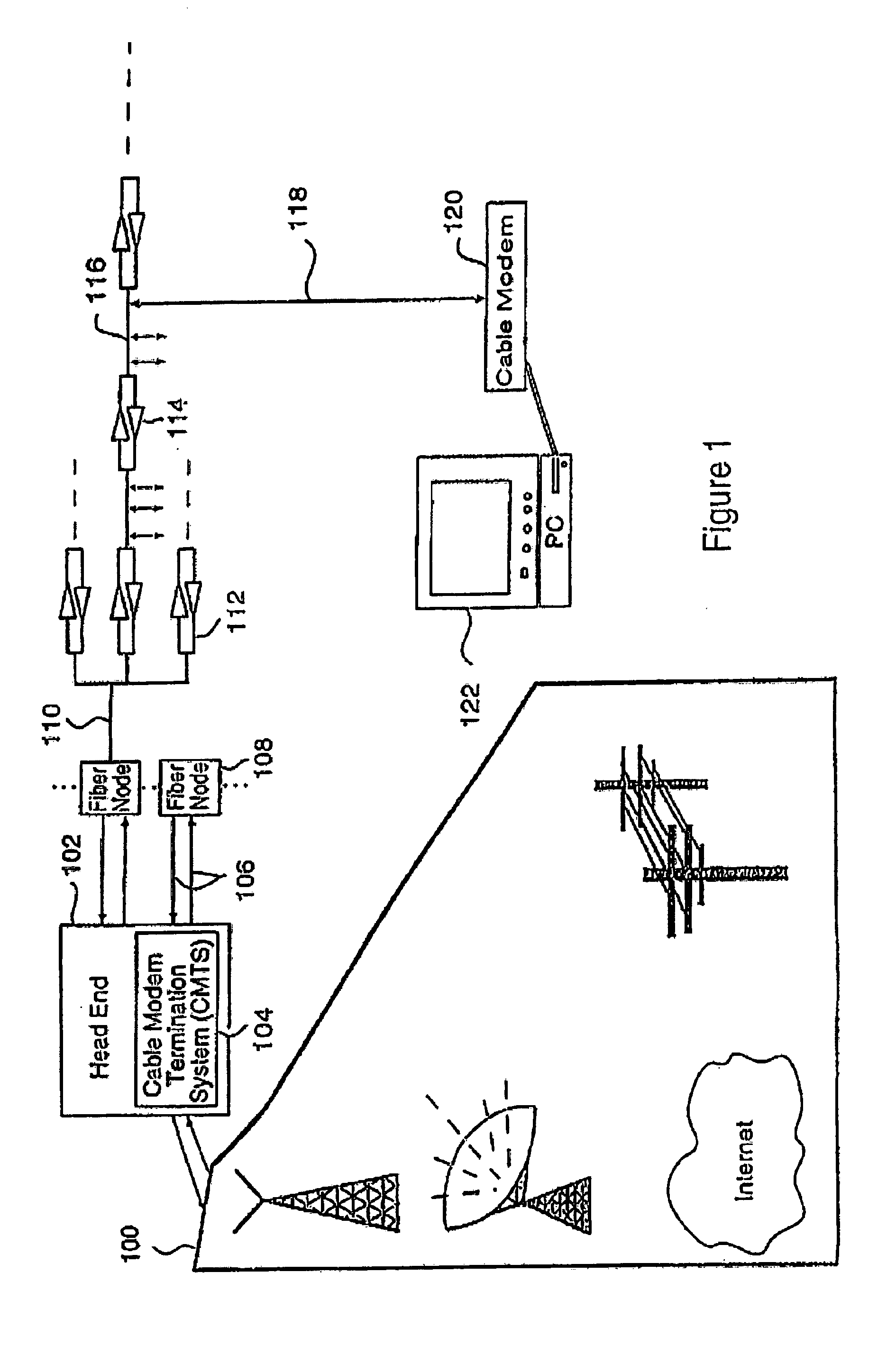 Dynamic modulation of modulation profiles for communication channels in an access network