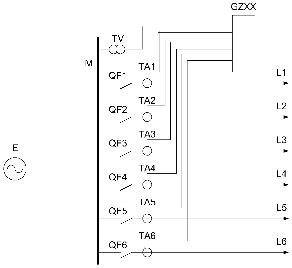 A low-current grounding fault line selection system and method with backup function