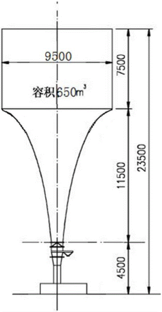 Anti-blocking cylindrical raw coal bunker and discharging method thereof