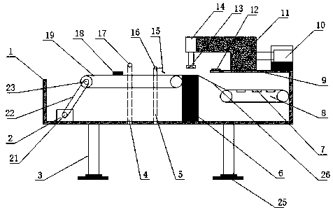 Cosmetic product packaging labeling device