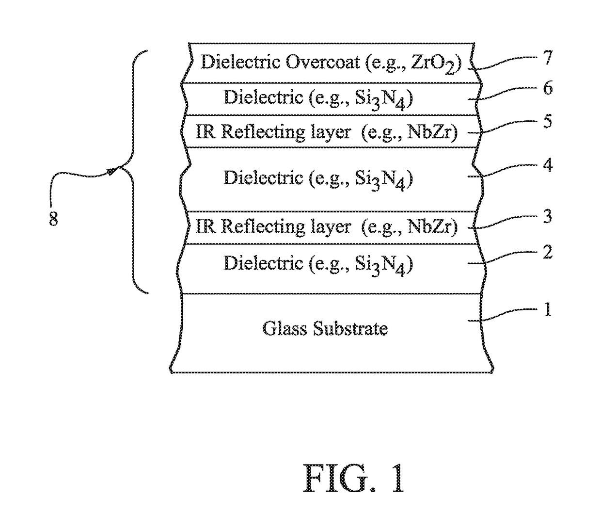 Blue colored heat treatabe coated article having low solar factor value