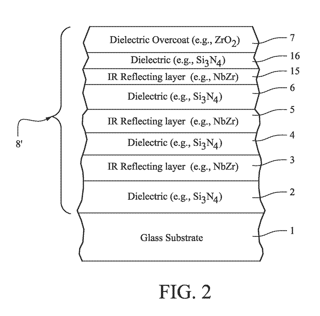 Blue colored heat treatabe coated article having low solar factor value