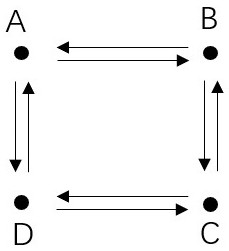 A 5D Texture Mesh Data Structure