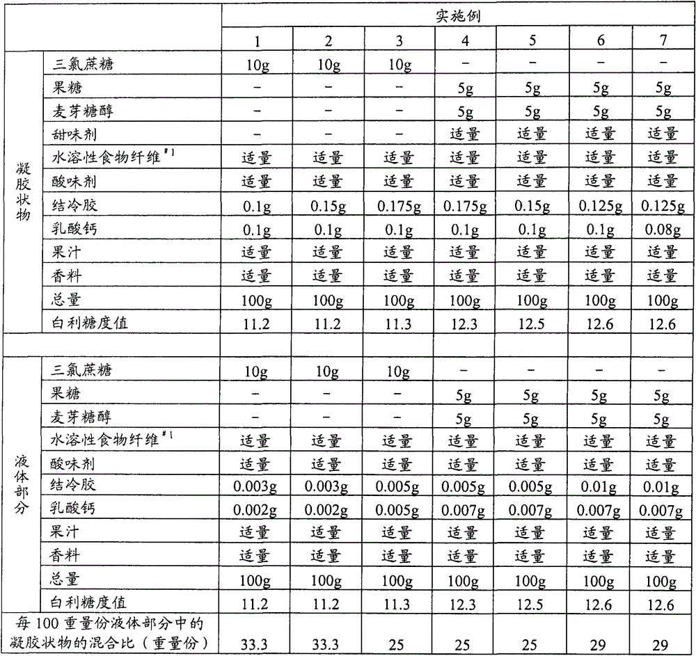 Beverage Containing Gel-like Material