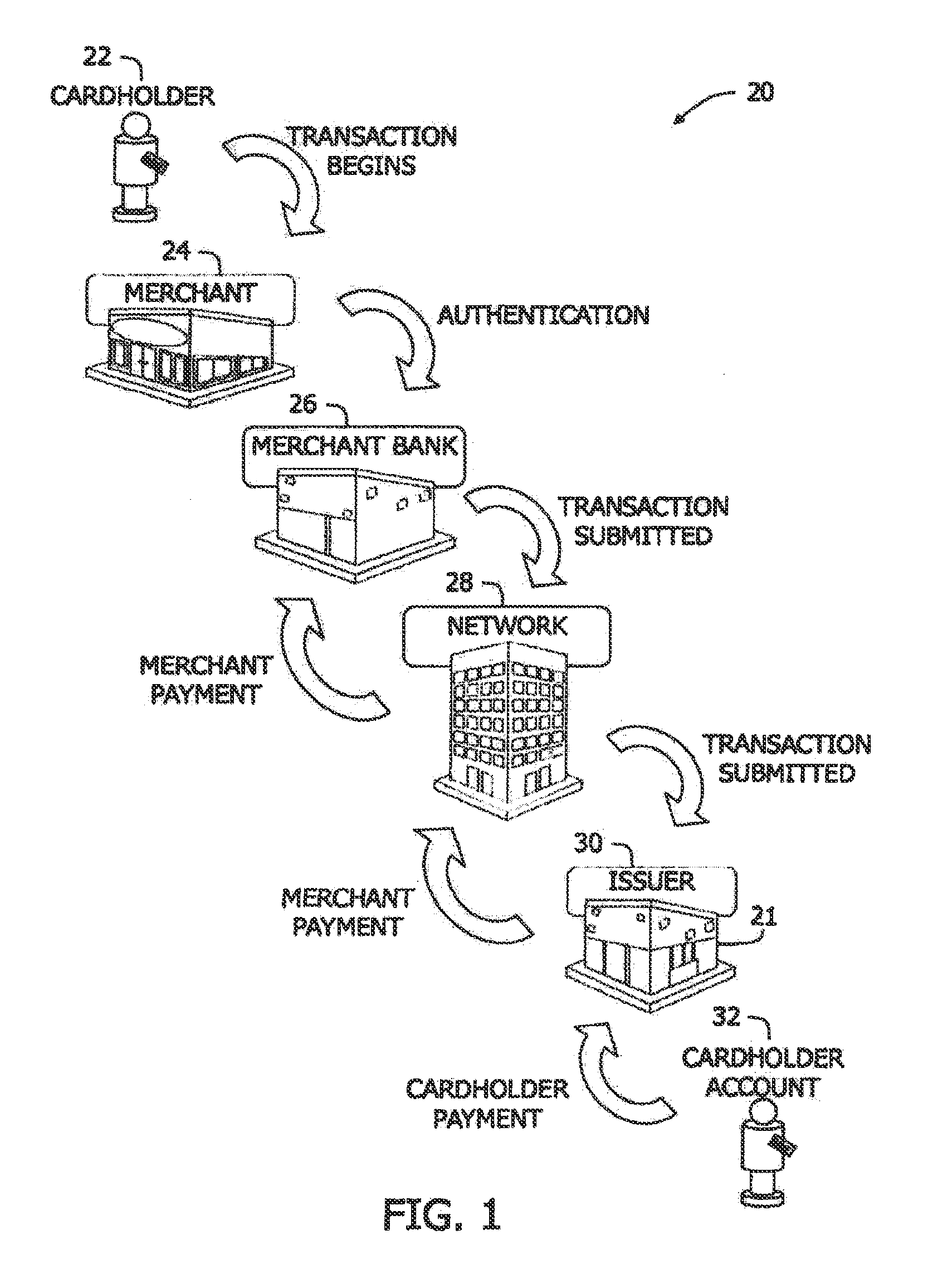 Methods and systems for screening electronic money transfer transactions