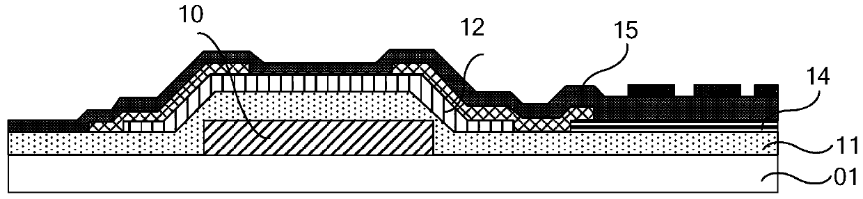 A substrate and a manufacturing method of an alignment mark, and a display device