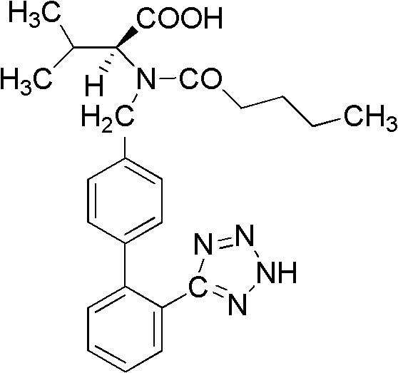 Method for synthesizing valsartan